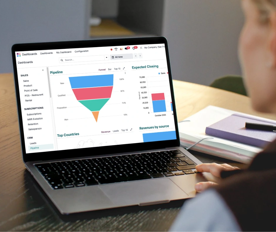 Odoo tableau de bord ERP